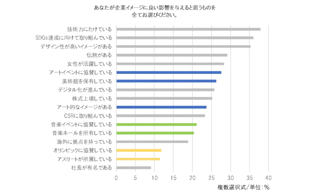 adf-art-design-artmarket-survey-magus-4.png